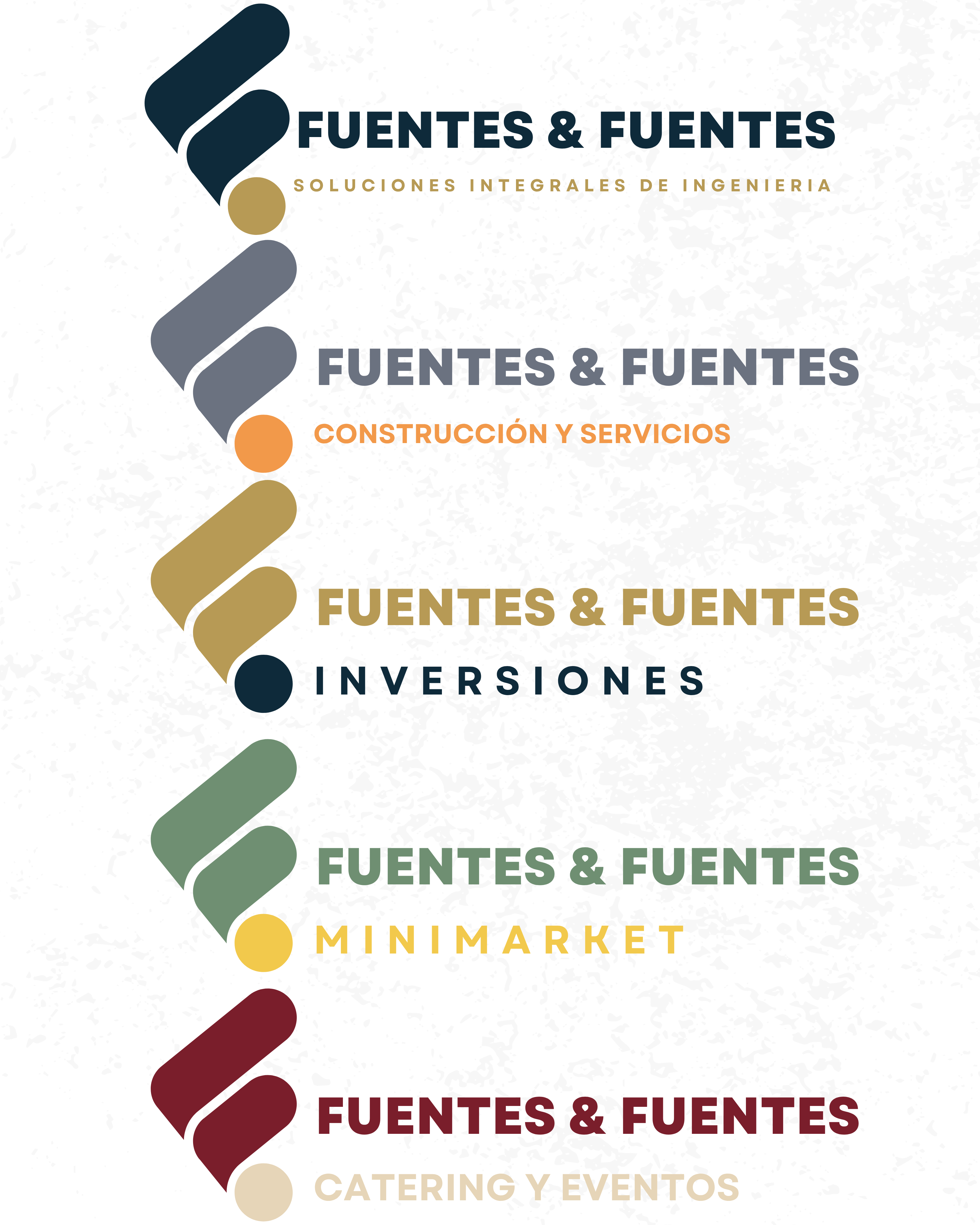 Líneas de negocio Fuentes & Fuentes